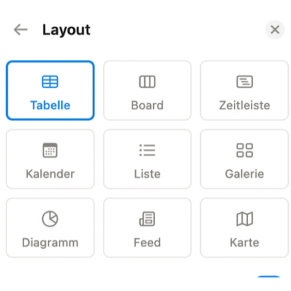 Die verschiedenen Layouts einer Notion Datenbank
