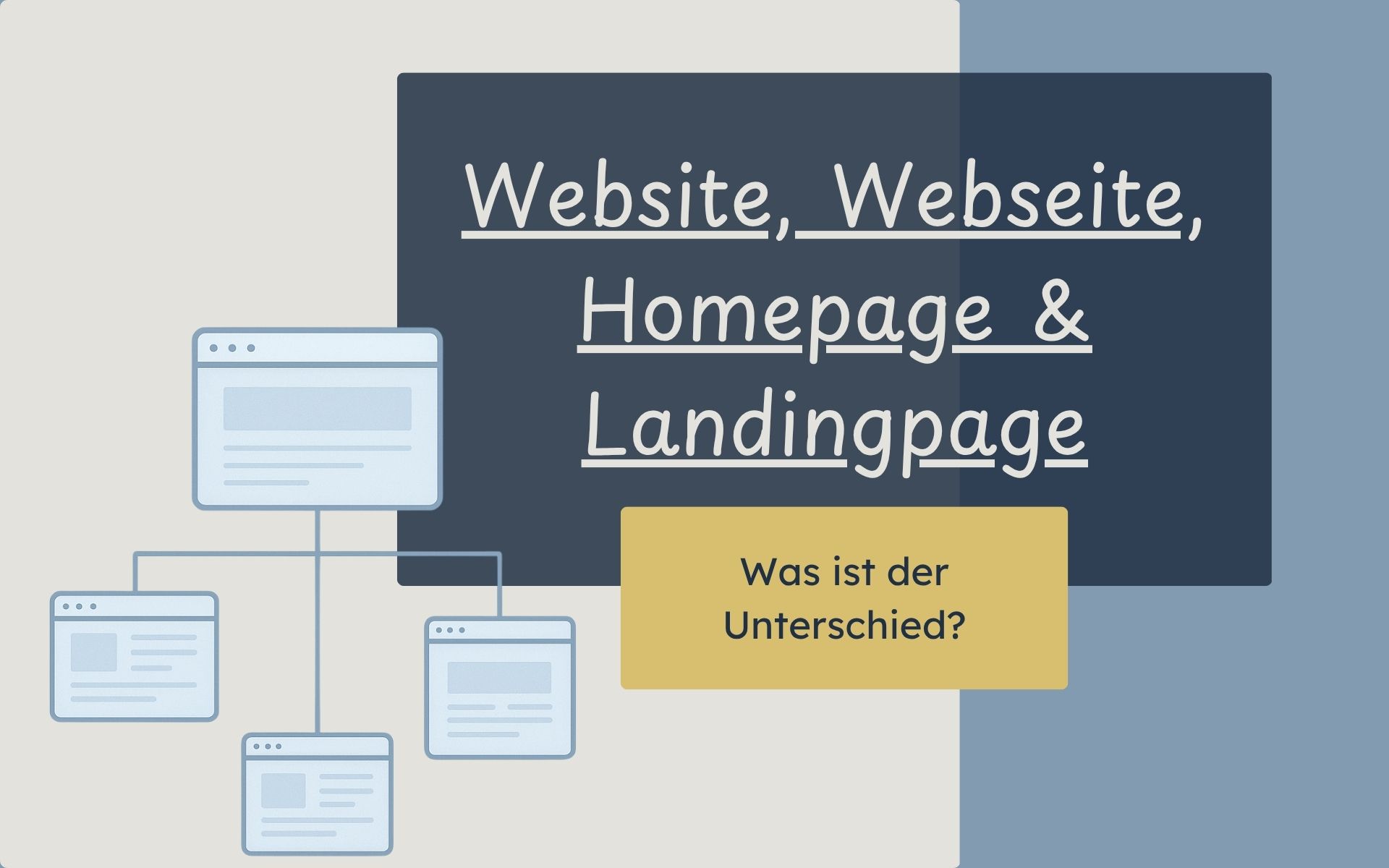 Unterschied Website, Webseite, Homepage & Landingpage Website, Webseite, Homepage & Landingpage - Was ist der Unterschied?